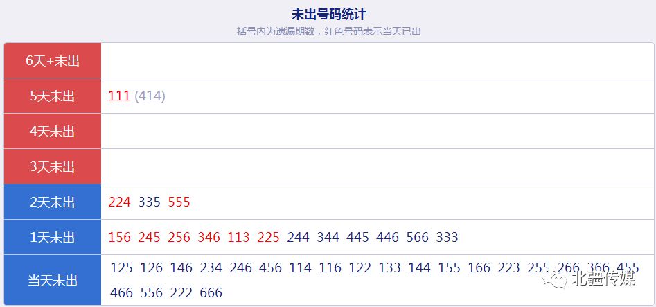 2024年澳门今晚开码料,深究数据应用策略_趣味版41.296