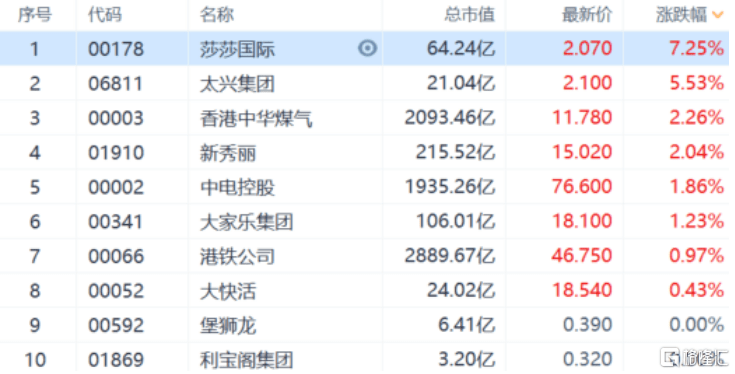 2024年澳门天天开奖结果,机制评估方案_多维版48.461