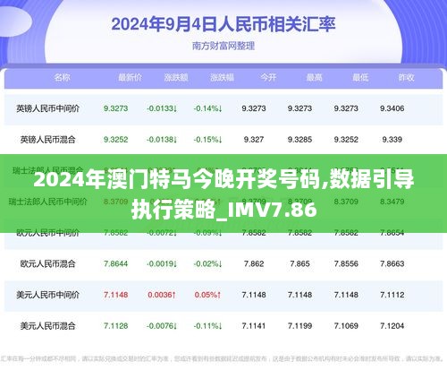 2024年澳门特马今晚,标准执行具体评价_动感版23.577