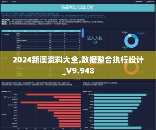第1425页