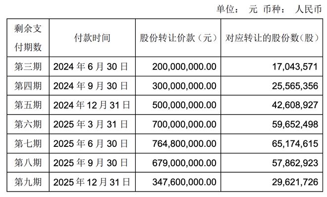 2024新澳最准确资料,担保计划执行法策略_VR版72.688