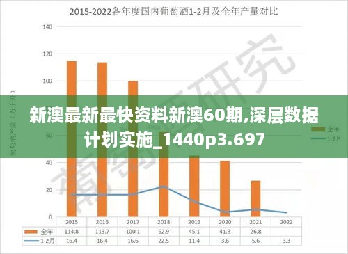 2024新澳最准确资料,科学依据解析_媒体宣传版6.123