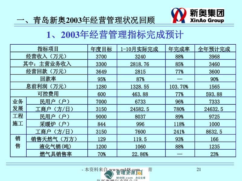 ＂新奥开什么今晚管家婆＂的：中西医结合_数字处理版2.1