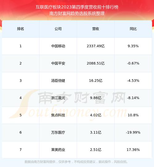 中国平安保险股票，成长之路，成就梦想之路