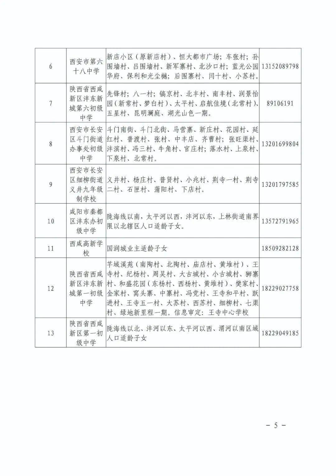 古都西安的蜕变与时代地位，最新分类解读
