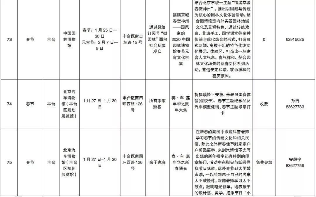 首都最新动态，发展与变迁的轨迹