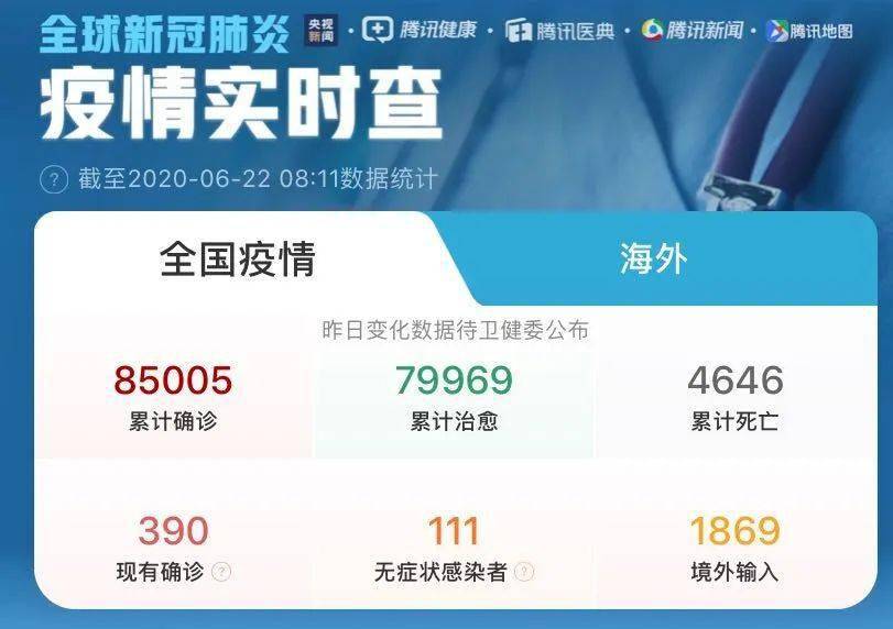 香港最新疫情动态
