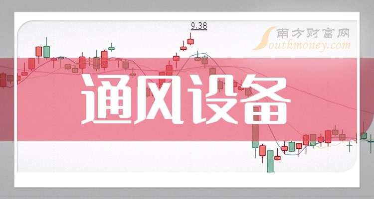 金盾上市，开启资本市场新篇章，引领行业新变革