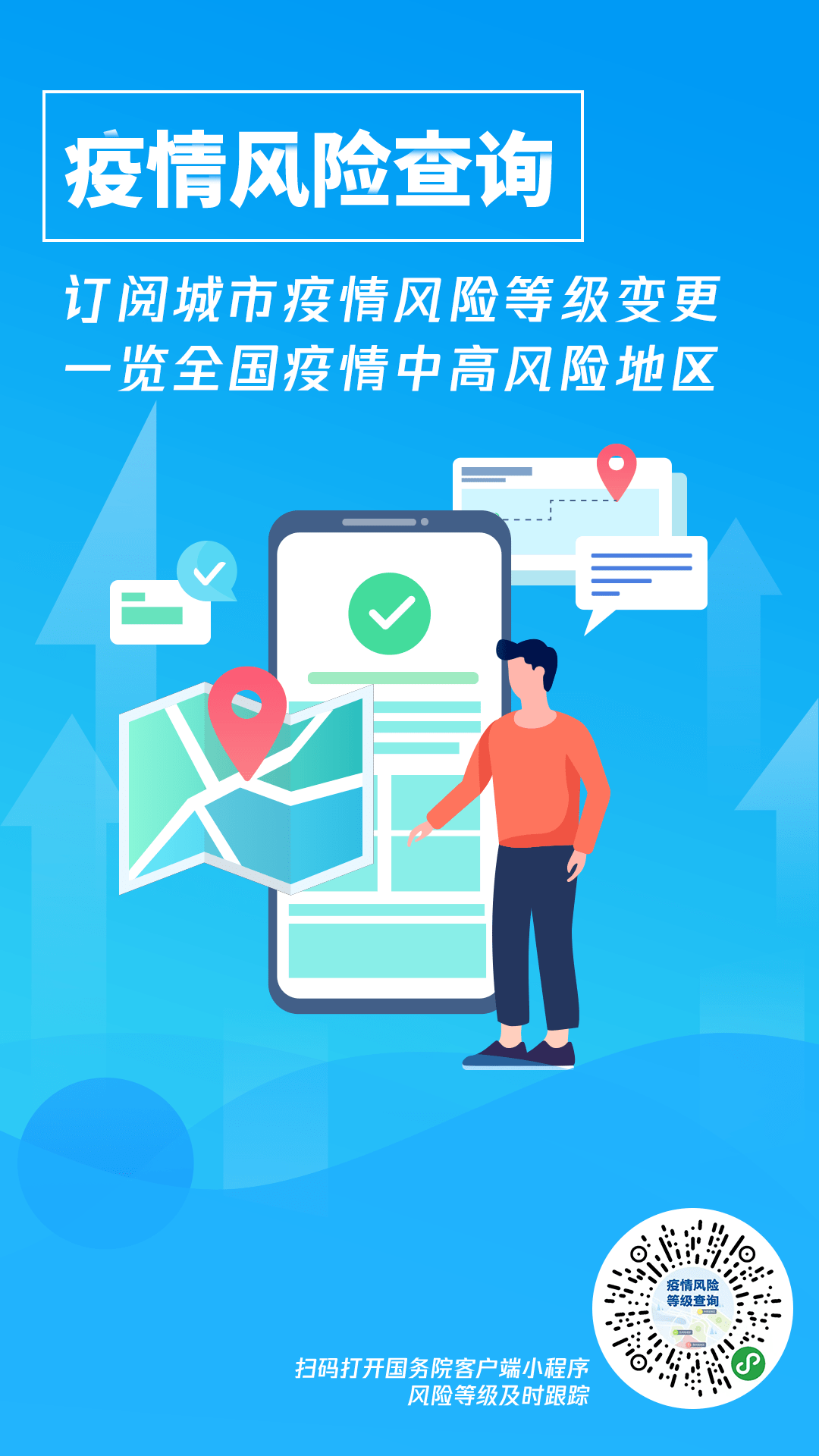 时代进步下的健康微观脉络最新消息