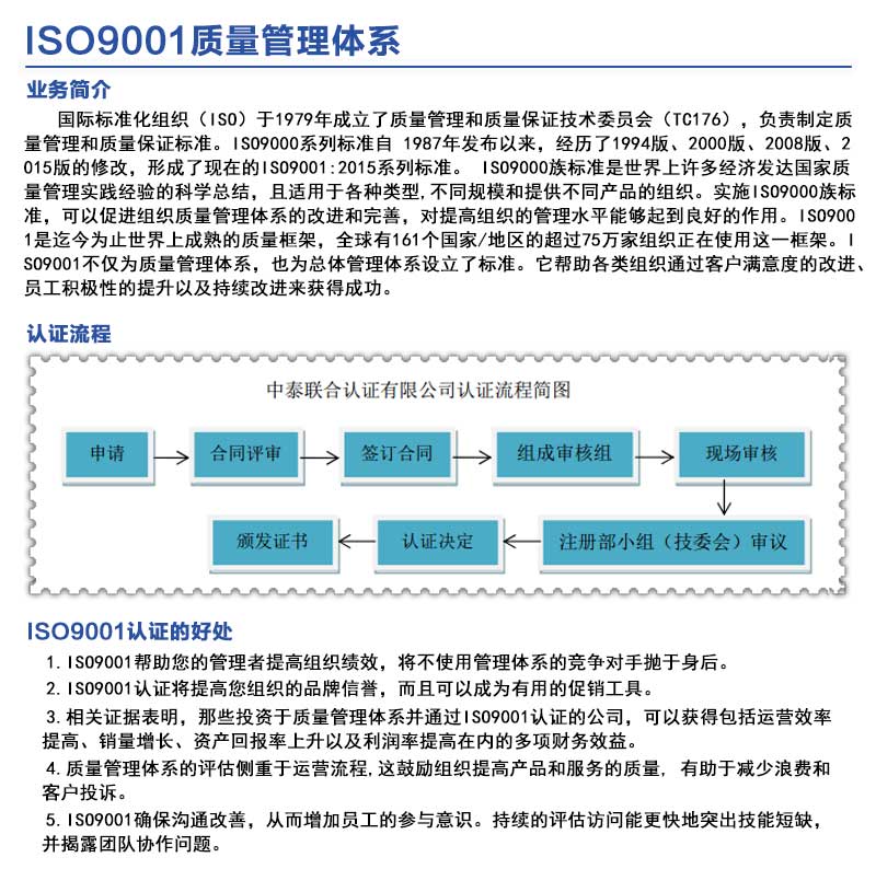 ISO9001质量管理体系最新版本详解及实施步骤指南