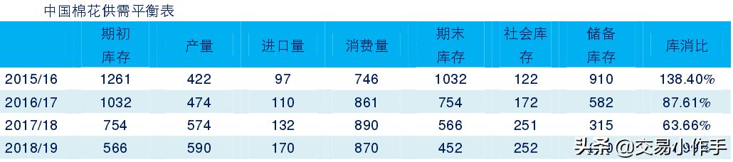 棉花期货实时行情，时代脉动与产业晴雨表