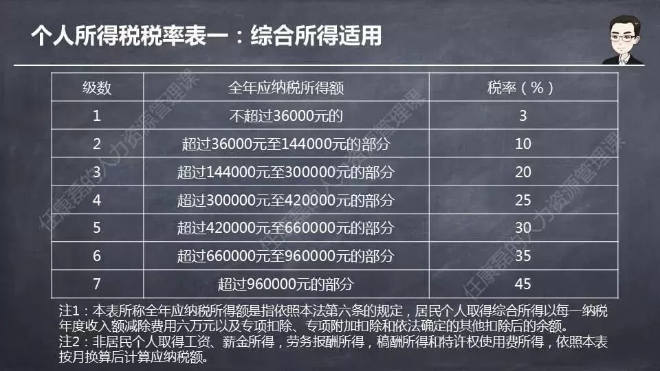 第763页