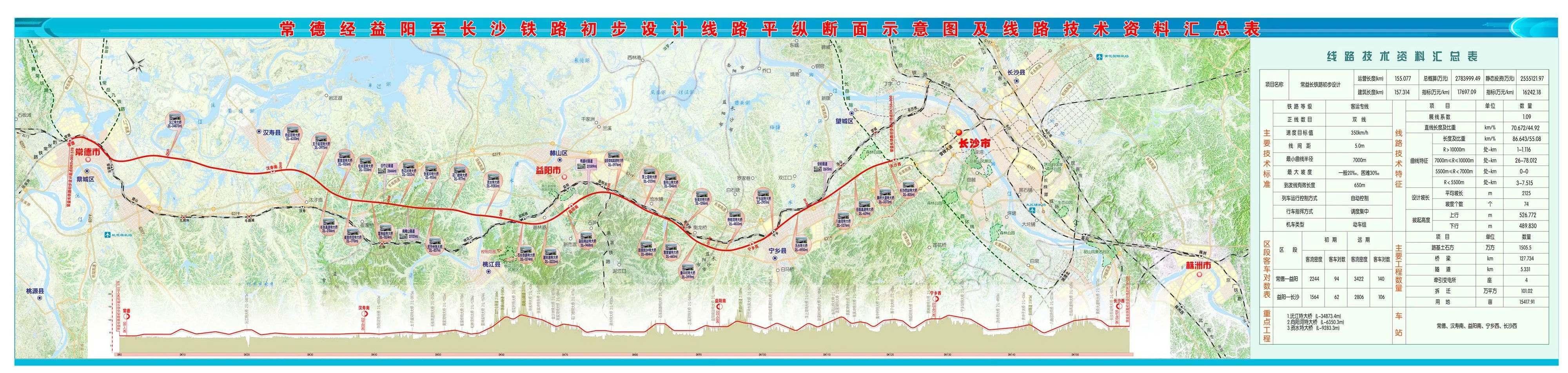 渝长厦长赣段最新进展消息更新