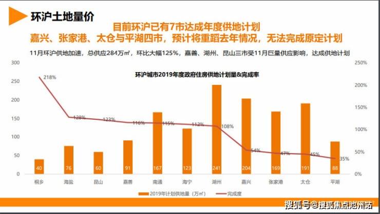 嘉善房价走势揭秘，喜讯传来，温馨日常故事启幕