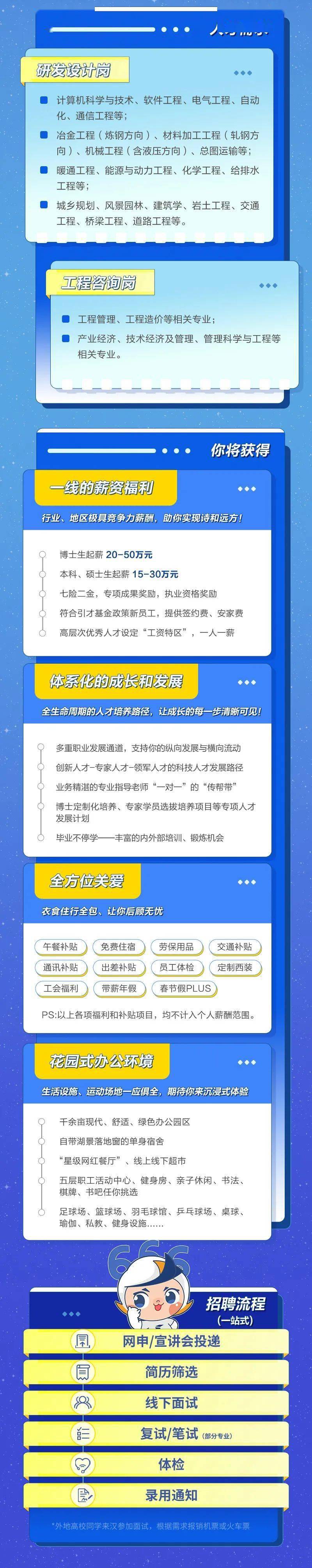 南方中集最新招聘信息揭秘，小巷中的独特风味小店等你来探索！
