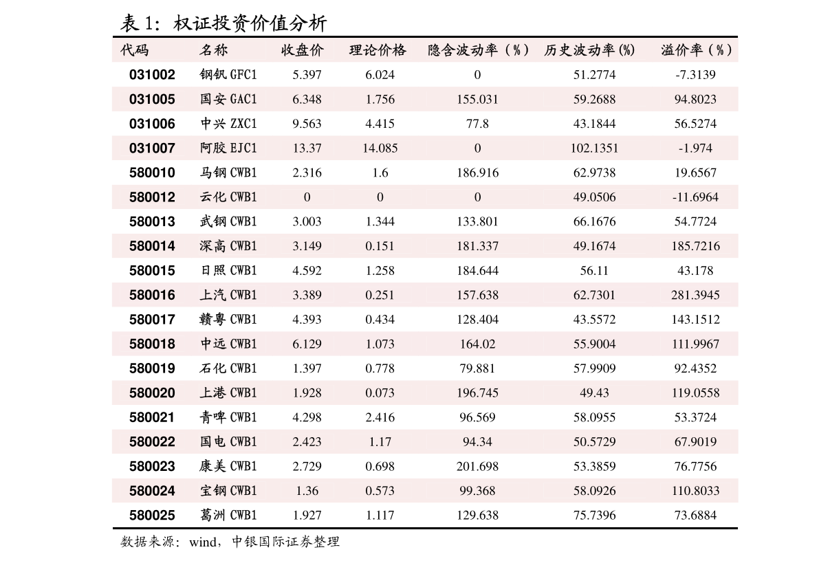 🌟豆油1705期货最新价格动态🌟