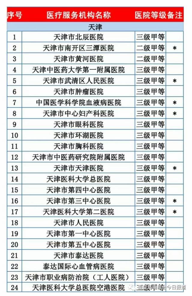 第535页