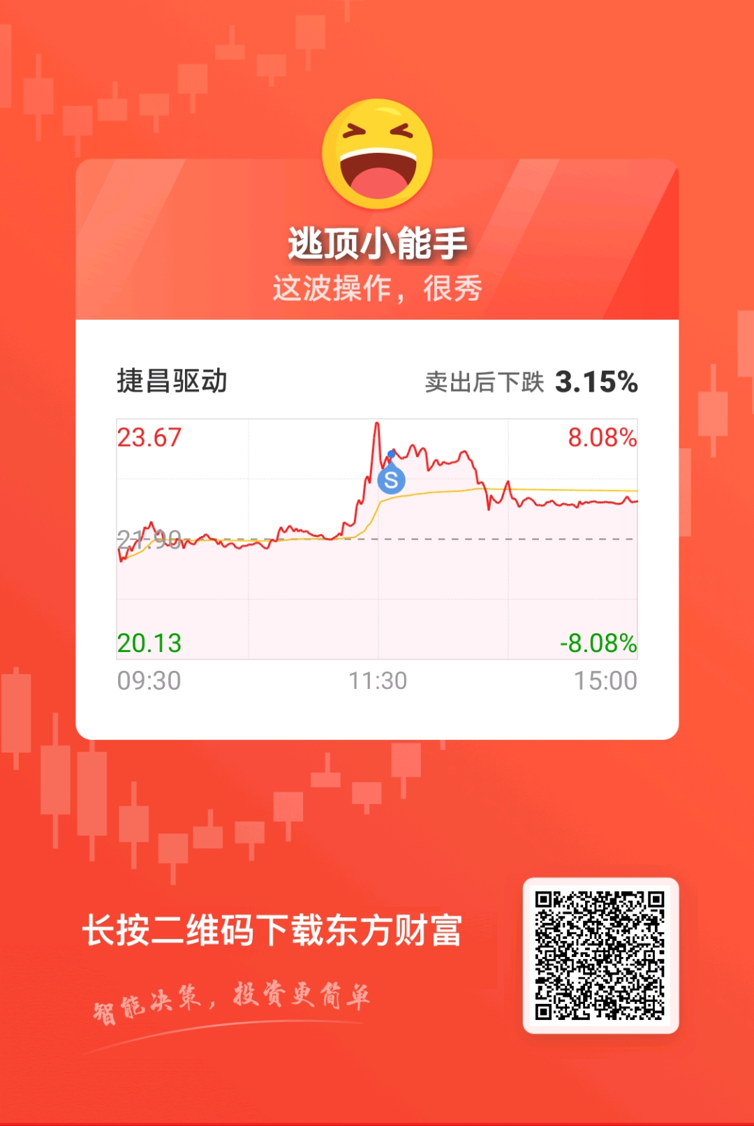 捷昌驱动最新消息获取与利用指南，更新信息一览