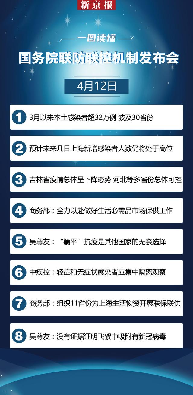全球视野下的最新政要疫情观察与解读