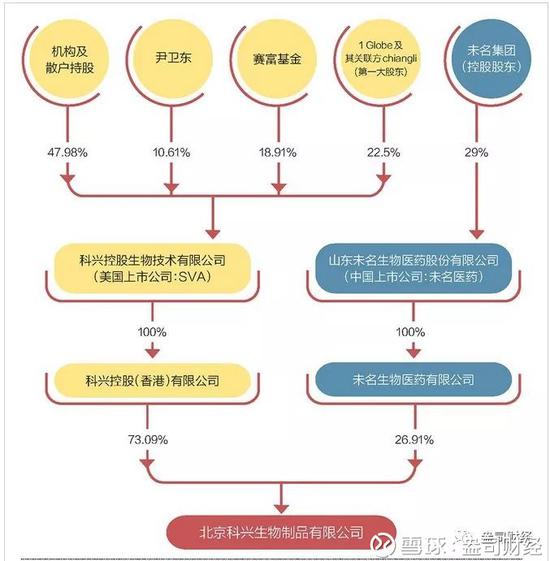 最新私有化深度解析，你所不知道的细节🔍