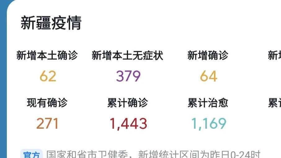 新疆精河疫情最新动态，隐秘小巷美食探秘