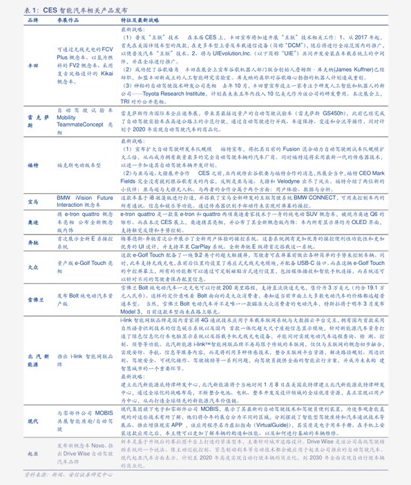 大叶女贞最新价格表汇总