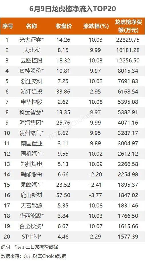 健康管理 第25页