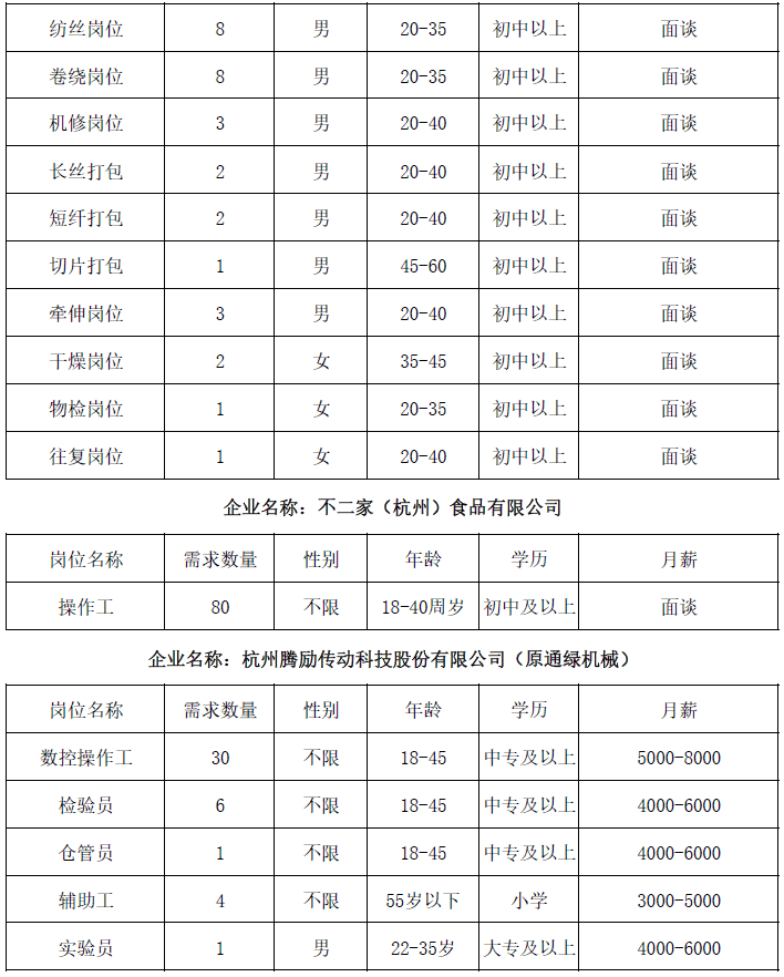 瓜沥最新招聘信息汇总✨