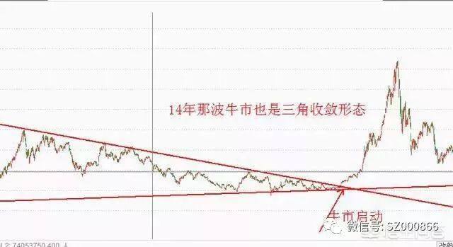 健康管理 第20页