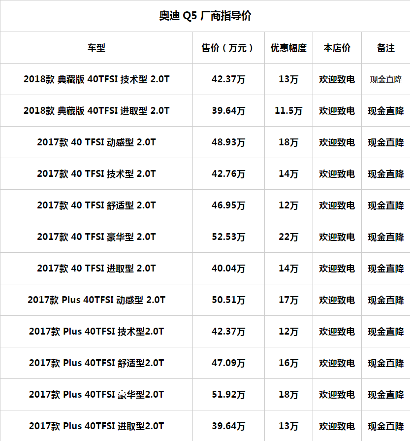 奥迪Q5最新价格表，科技豪华SUV的新标杆