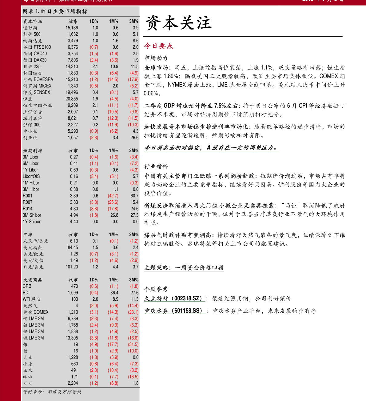 070012基金净值查询今天最新净值